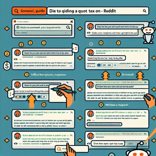 how to quote on reddit