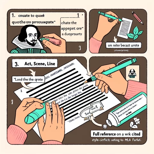 how to quote shakespeare mla