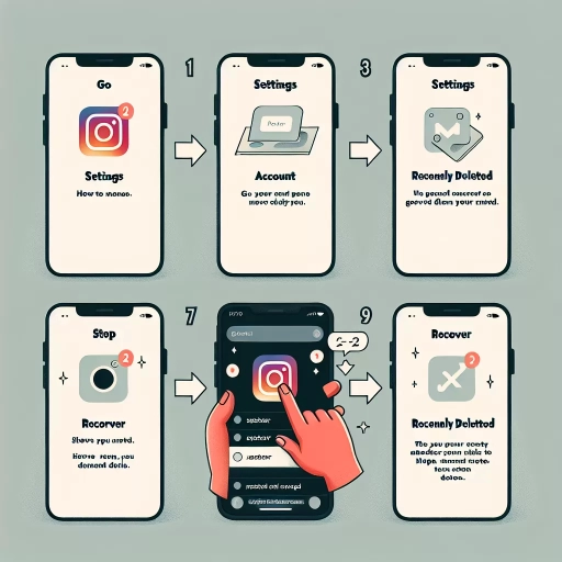 how to recover deleted instagram messages