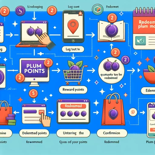 how to redeem plum points online