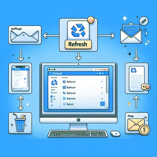 how to refresh outlook
