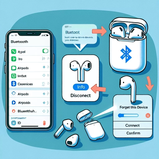 how to remove airpods from apple id