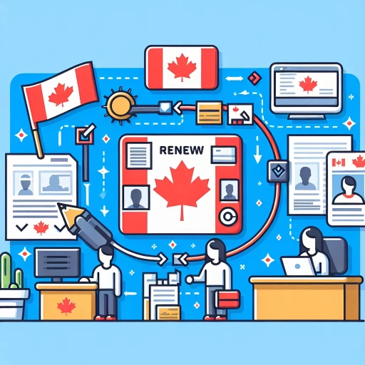 how to renew canadian pr card