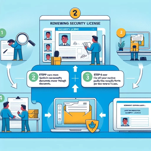 how to renew security license ontario
