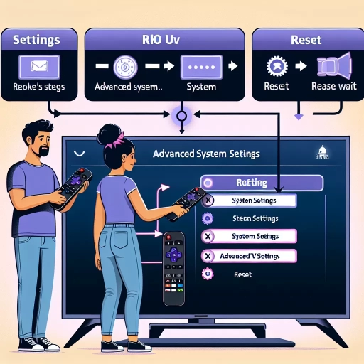 how to reset a roku tv
