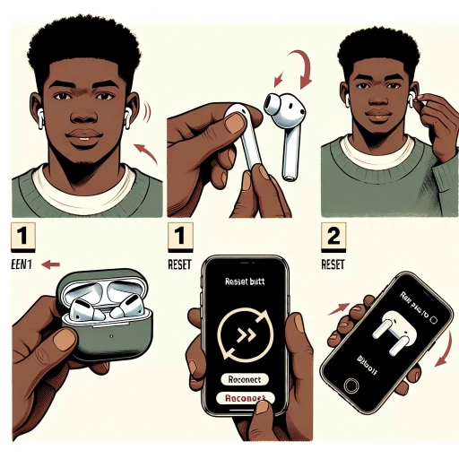 how to reset airpods pro 2