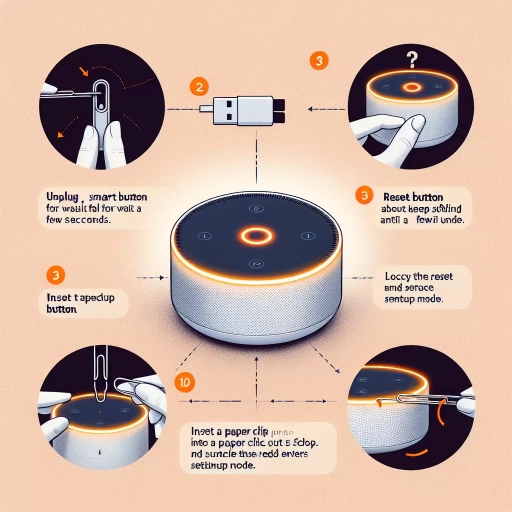 how to reset alexa echo dot