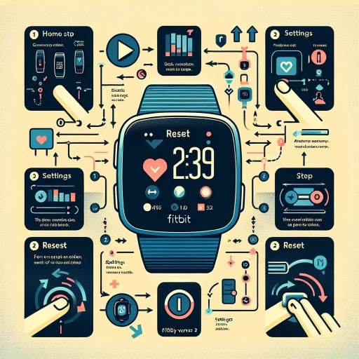 how to reset fitbit versa 2