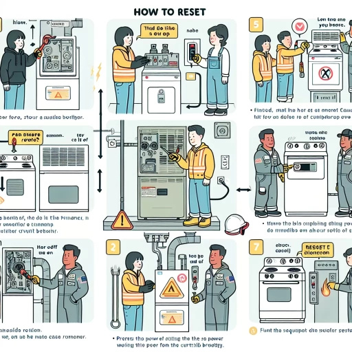 how to reset furnace