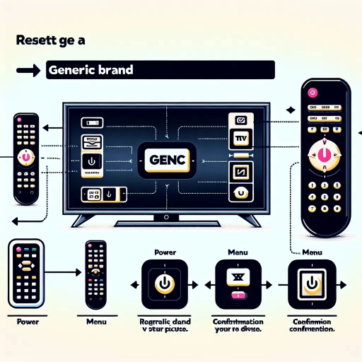 how to reset hisense tv