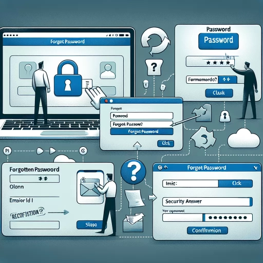 how to reset mac password
