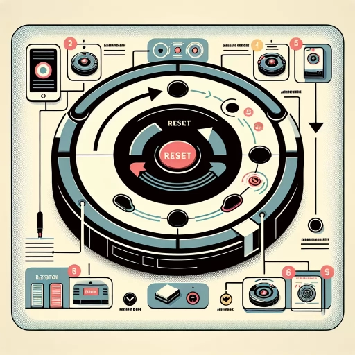 how to reset roomba