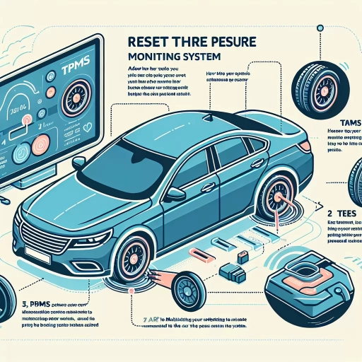 how to reset tpms