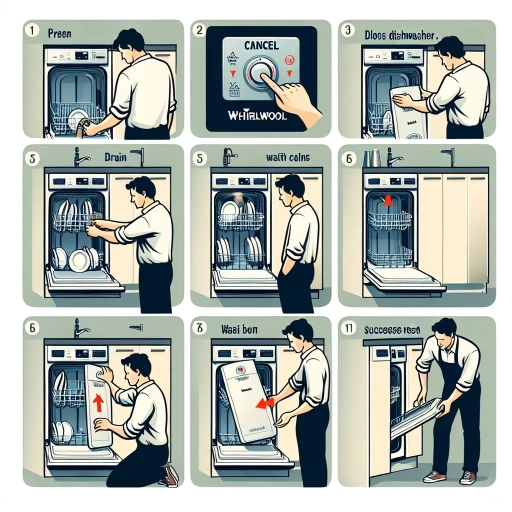 how to reset whirlpool dishwasher