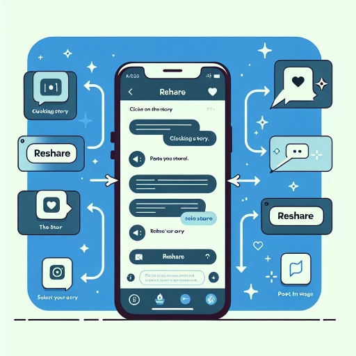 how to reshare instagram story