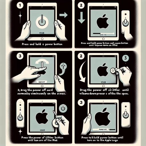 how to restart an ipad