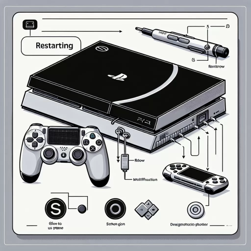 how to restart ps5