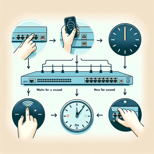 how to restart switch