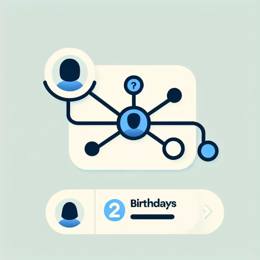 how to see birthdays on facebook