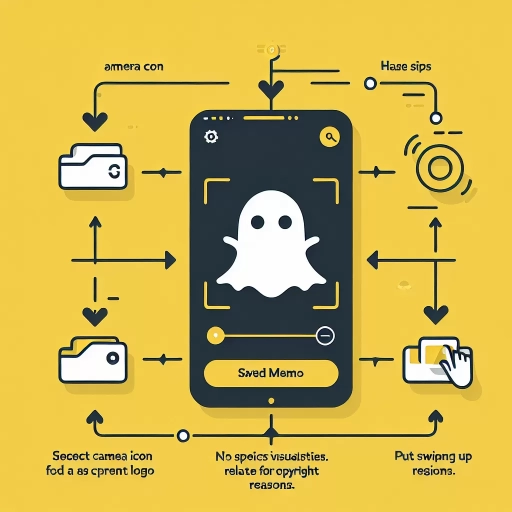how to see memories on snapchat