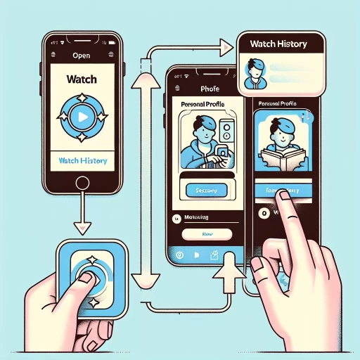 how to see watch history on tiktok