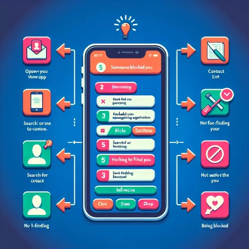 how to see who blocked you on snapchat