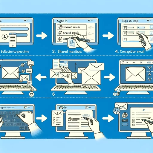 how to send email from shared mailbox