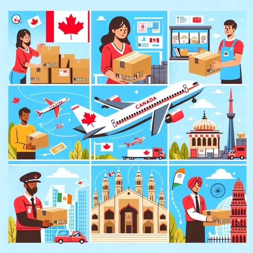 how to send parcel from canada to india