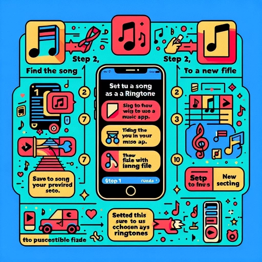 how to set a song as a ringtone on iphone for free
