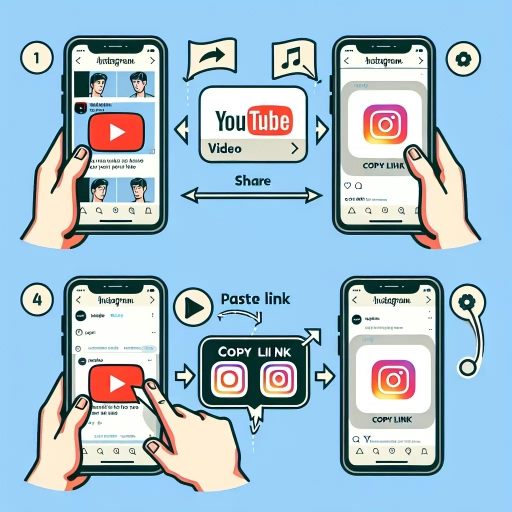how to share a youtube video on instagram