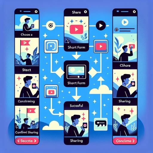 how to share instagram reel to facebook
