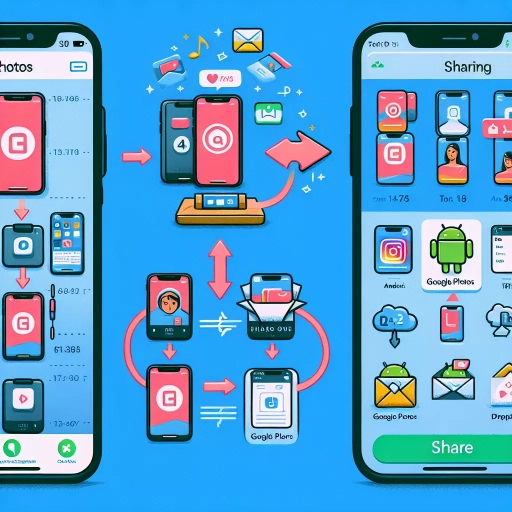 how to share photos from iphone to android
