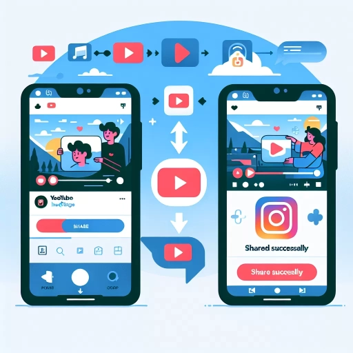 how to share youtube video on instagram