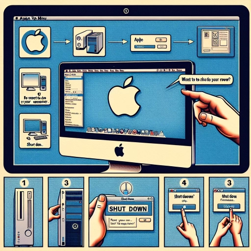 how to shut down mac