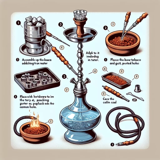 how to smoke shisha