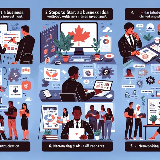 how to start a business in canada with no money