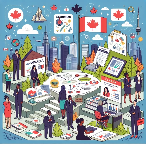 how to start an online business in canada