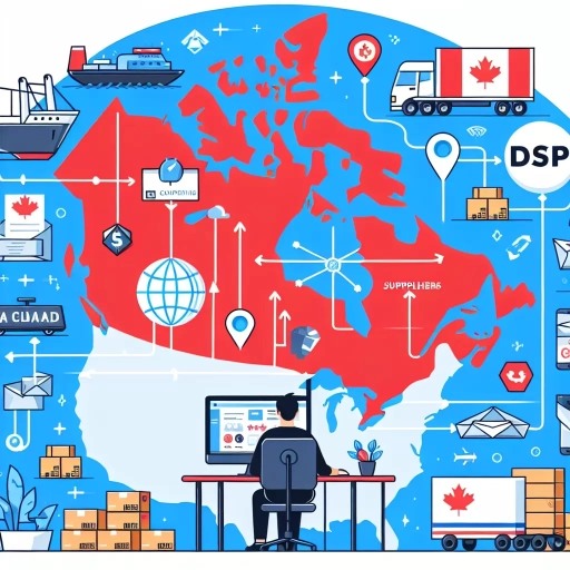 how to start dropshipping in canada