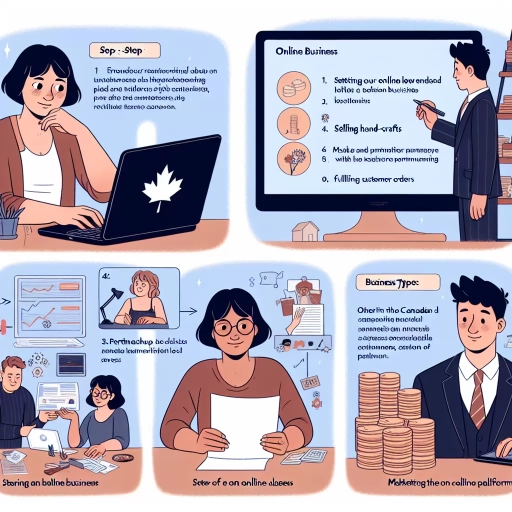 how to start online business in canada