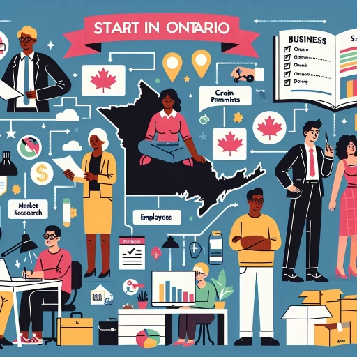 how to start your own business in ontario