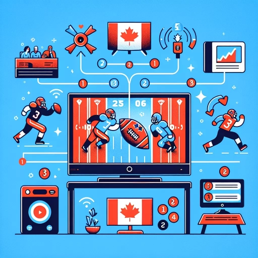 how to stream the super bowl in canada