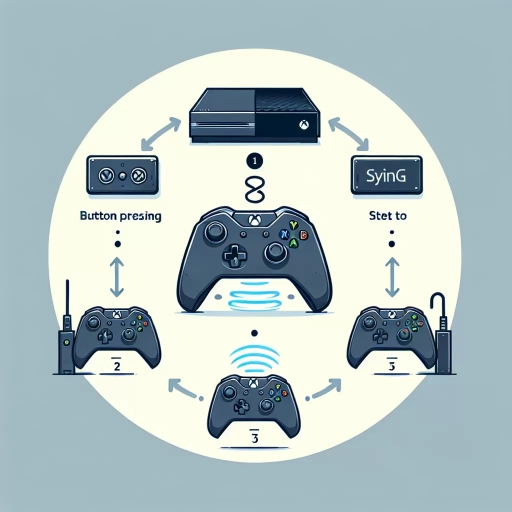 how to sync xbox one controller