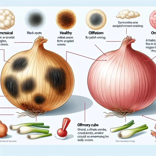 how to tell if onions are bad
