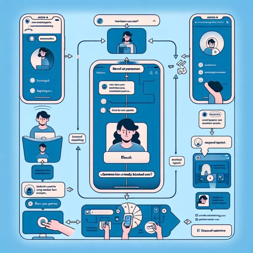 how to tell if someone blocked you on facebook