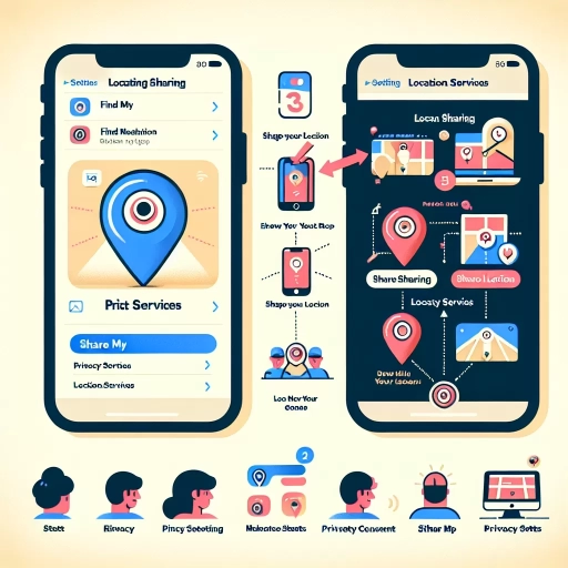 how to track an iphone location from another iphone