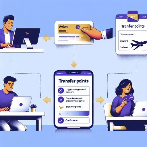 how to transfer avion points