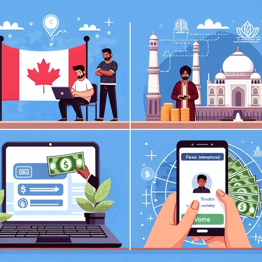 how to transfer money from canada to india without charges
