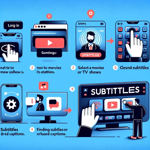 how to turn on subtitles on disney plus