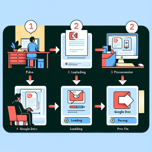 how to turn pdf into google doc