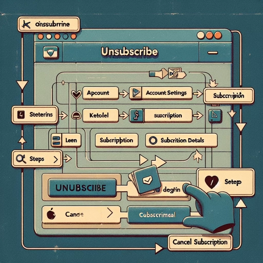 how to unsubscribe from paramount plus